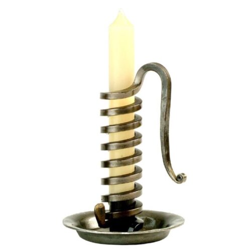 Candlesticks